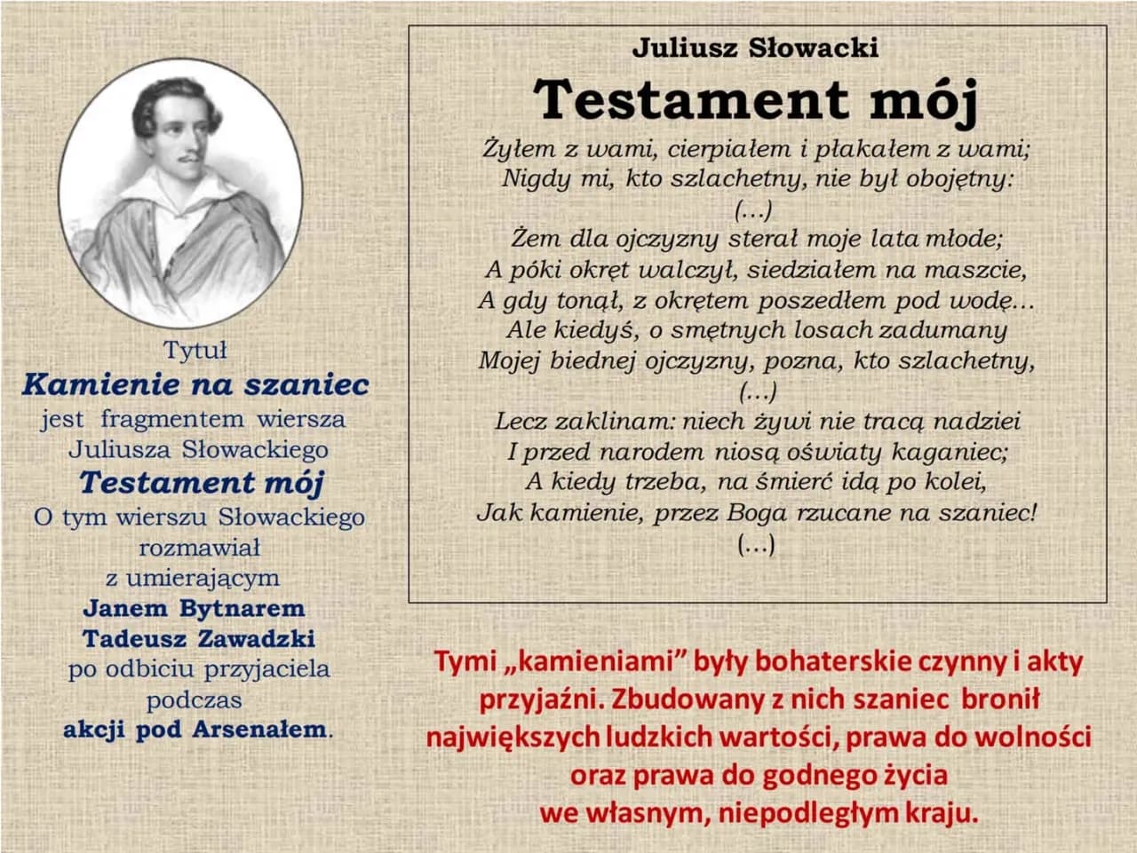 Kamienie na szaniec wiersz: Jak Słowacki inspiruje do poświęcenia Kamienie na szaniec wiersz: Jak Słowacki inspiruje do poświęcenia